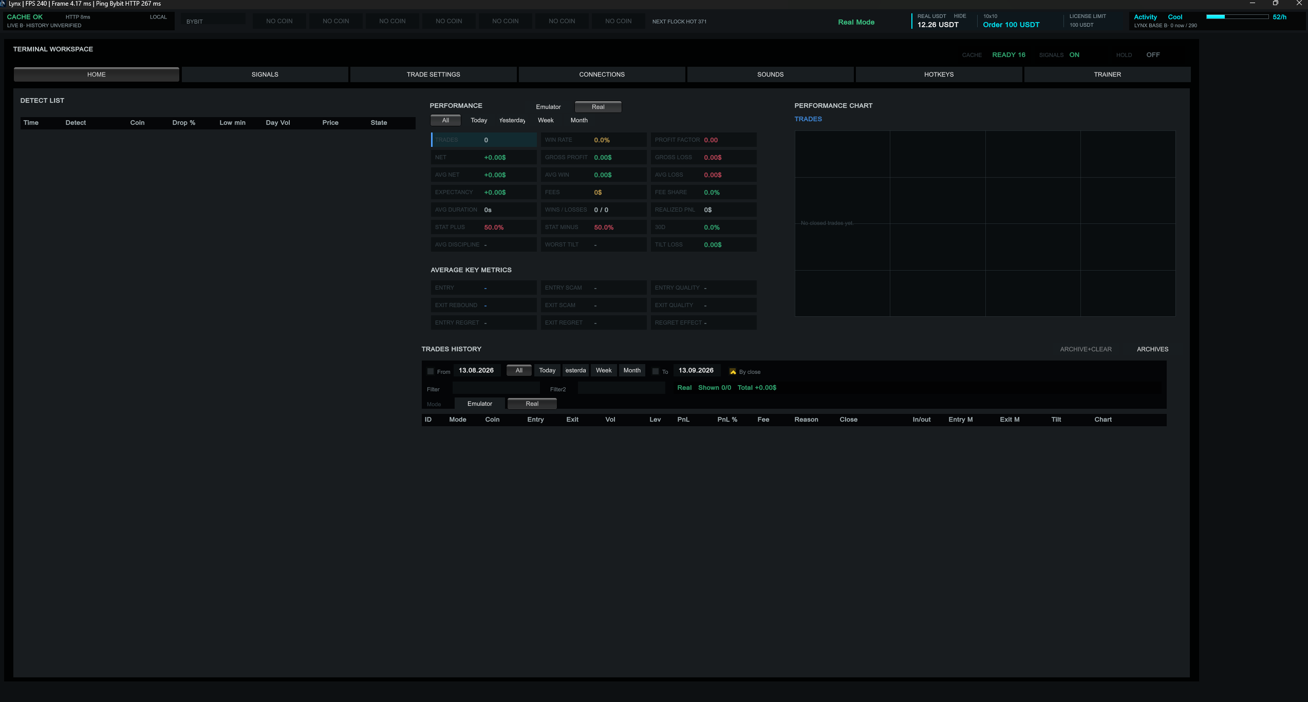 Статистика и Trades History в Lynx